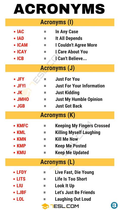 turn letters into acronym